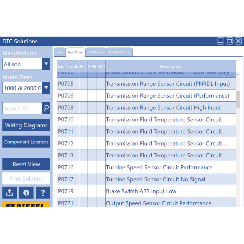 DTC SOLUTIONS TRUCK WITH WIRING DIAGRAMS + KG - Diezeltuner Shop #