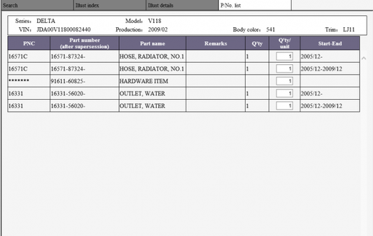 Daihatsu Parts Catalog - Diezeltuner Shop