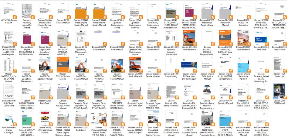 Doosan Service Manuals, Fault Codes And Wiring Diagrams + Training PDF