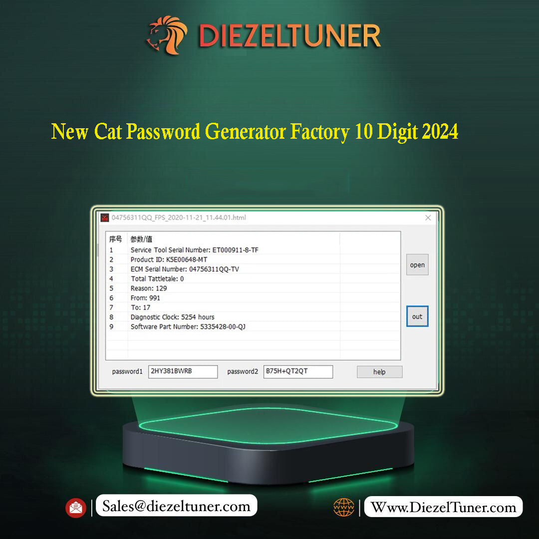 New Cat Password Generator Factory 10 Digit 2024 - Diezeltuner Shop