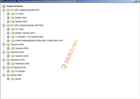 Porsche P.E.T2 8.0 Spare Parts Catalog 2024 VMWare - Ready To Use