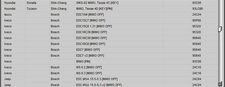 WinOLS 4.51 With Plugins vmwar + Damos files +ECM TITANIUM+ immo service tool v1.2+ ECU Remapping lessons - Diezeltuner Shop #