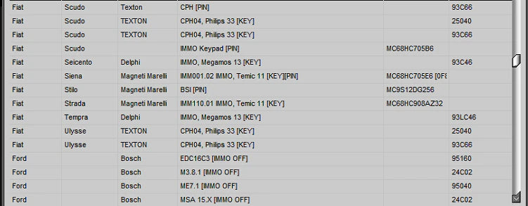 WinOLS 4.51 With Plugins vmwar + Damos files +ECM TITANIUM+ immo service tool v1.2+ ECU Remapping lessons - Diezeltuner Shop #