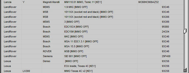 WinOLS 4.51 With Plugins vmwar + Damos files +ECM TITANIUM+ immo service tool v1.2+ ECU Remapping lessons - Diezeltuner Shop #