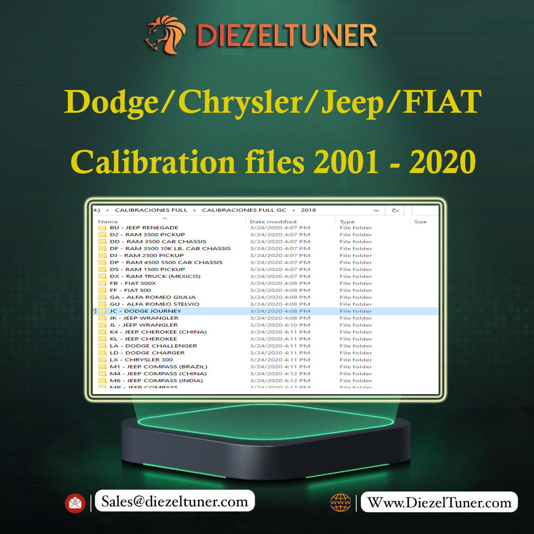 Dodge/Chrysler/Jeep/FIAT ECU ECM, ABS, BCM, TCM of Calibration files 2001 - 2020