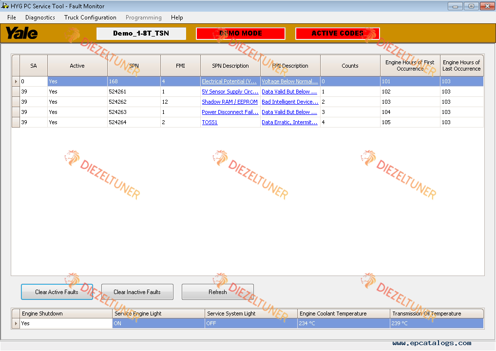 Yale PC Service Tool v5.16.6 – Forklift Diagnostics