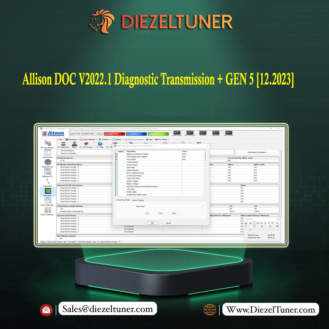 Allison DOC V2022.1 Diagnostic Transmission + GEN 5 [12.2023] - Diezeltuner Shop 