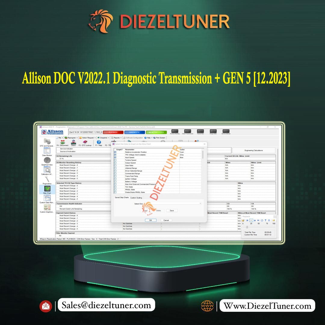 Allison DOC V2022.1 Diagnostic Transmission + GEN 5 [12.2023] - Diezeltuner Shop 