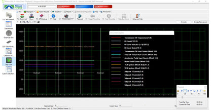 Allison DOC V2022.1 Diagnostic Transmission + GEN 5 [12.2023] - Diezeltuner Shop 