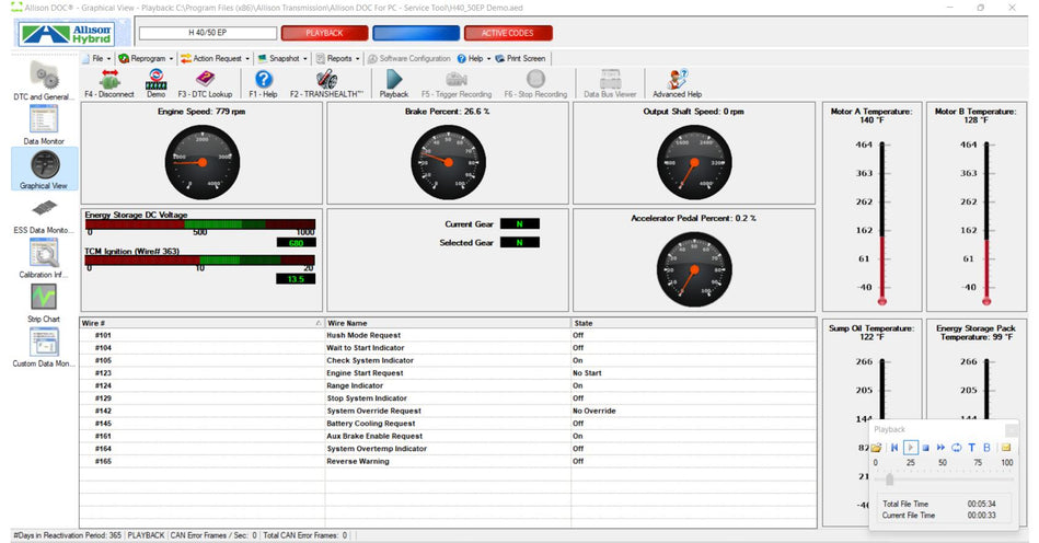 Allison DOC V2023.02 Diagnostic Transmission + GEN 5 [12.2023] + Unlimited LICENSES Subscription - Diezeltuner Shop 