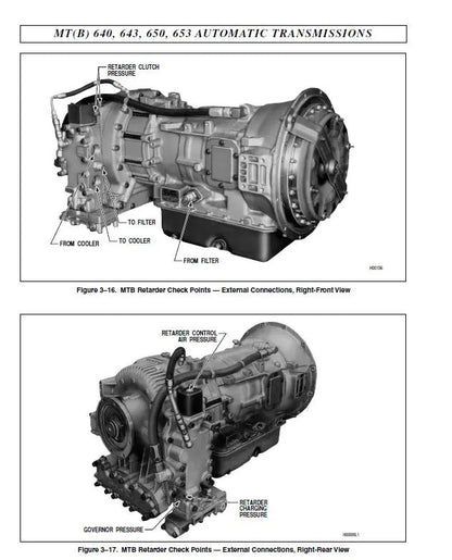 Allison Transmission Parts Catalog Troubleshooting & Service Manual Full DVD 