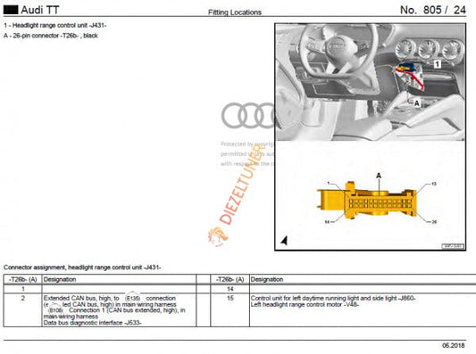 Audi Workshop Manuals & Wiring Diagrams 2020 PDF - Diezeltuner Shop 