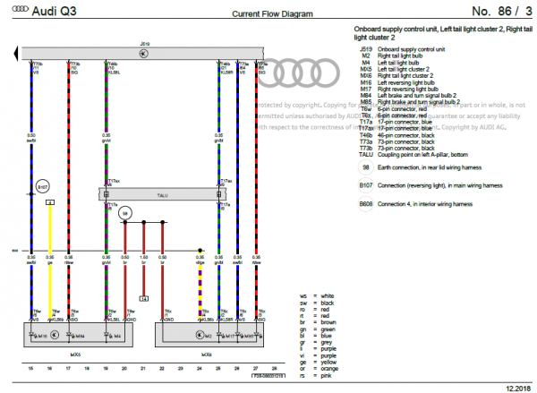 Audi Workshop Manuals & Wiring Diagrams 2020 PDF - Diezeltuner Shop 
