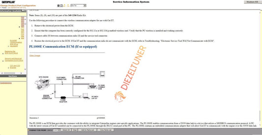 CAT SIS 2021 Online Server - 1 , 3, 12 Months - Diezeltuner Shop 