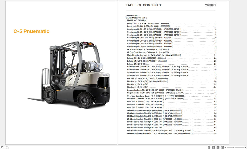 CROWN Forklift Truck Service Manuals & Parts Manual DVD - Diezeltuner Shop 
