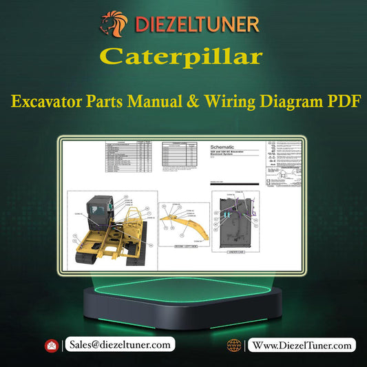 Promotional graphic for Diezeltuner Caterpillar excavator parts manual and wiring diagram PDF on a dark green background.