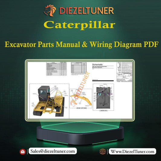 Promotional graphic for Diezeltuner Caterpillar excavator parts manual and wiring diagram PDF on a dark green background.
