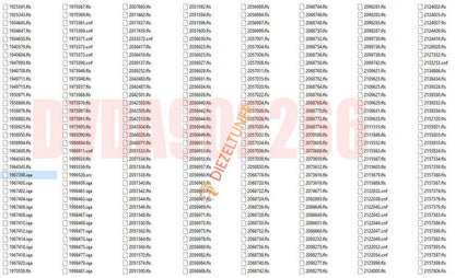 Caterpillar ET3 ET Perkins Flash Files 10.2017 - Diezeltuner Shop 