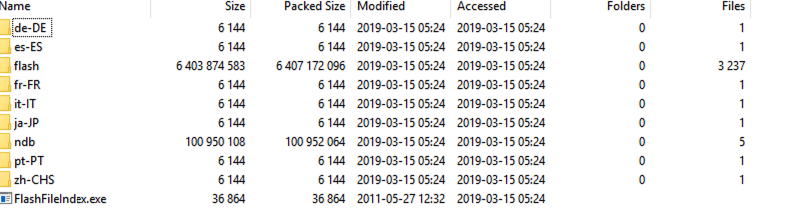 Caterpillar Flash Files DVD (Update 2021) - Diezeltuner Shop 