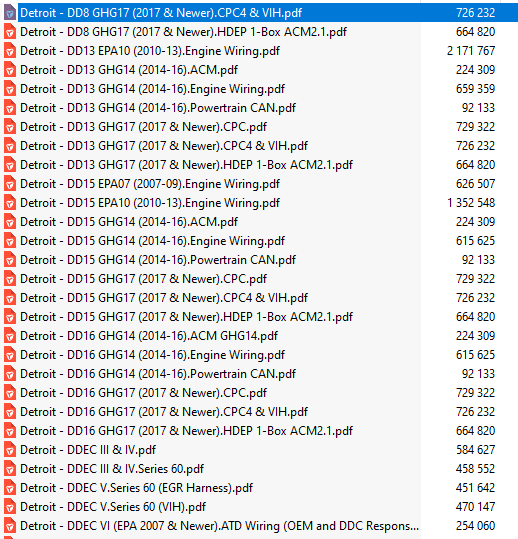 Commns, Detroit Diesel, Cat, Allison & Many Others Trucks Wiring Diagram Full Collection - Diezeltuner Shop 