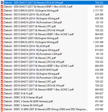 Commns, Detroit Diesel, Cat, Allison & Many Others Trucks Wiring Diagram Full Collection - Diezeltuner Shop 