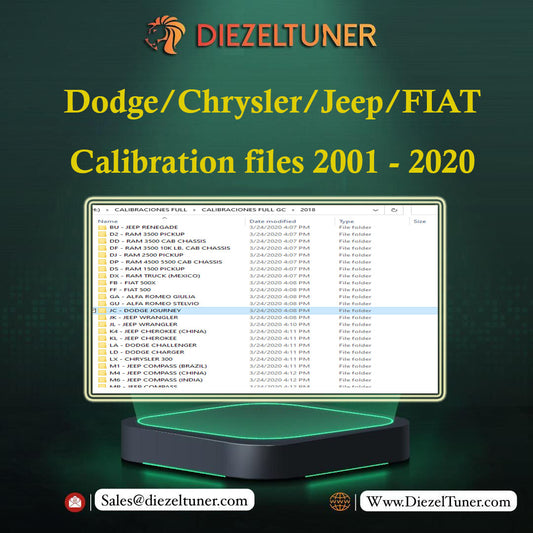 Dodge/Chrysler/Jeep/FIAT ECU ECM, ABS, BCM, TCM of Calibration files 2001 - 2020 - Diezeltuner Shop  #