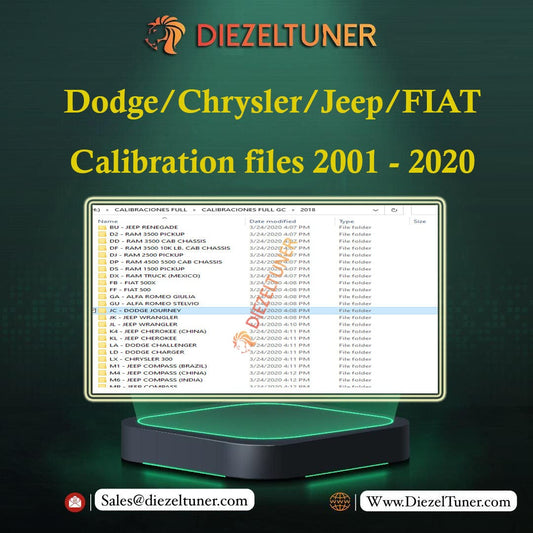 Dodge/Chrysler/Jeep/FIAT ECU ECM, ABS, BCM, TCM of Calibration files 2001 - 2020 