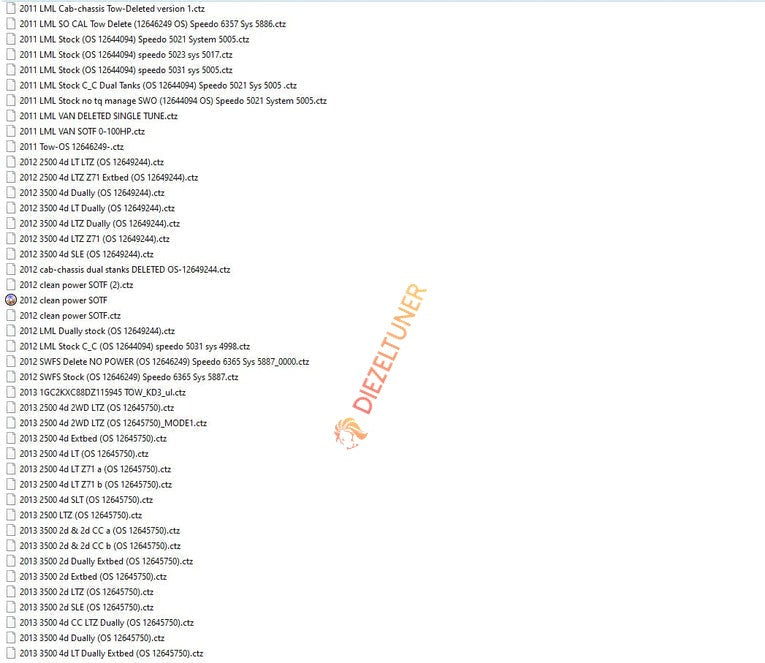 Duramax LML (2011–2014) – CTZ Tuning Files Package