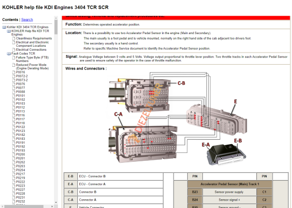 Kohler KIRA v2.6.0.0 Diagnostic Software 2024 – KDI & KSD Engines