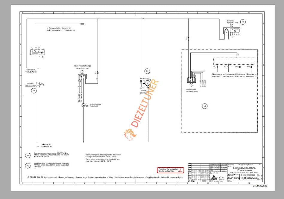 MERLO Machine Telehandlers PDF De_German Service Part Manual, Hydraulic & Electrical Diagram DVD 