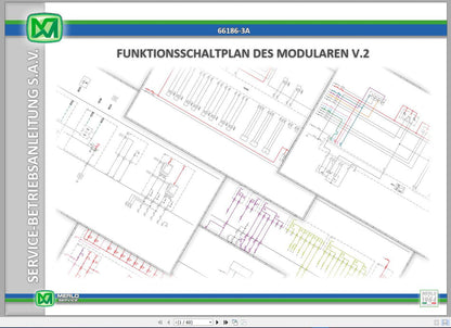 MERLO Machine Telehandlers PDF De_German Service Part Manual, Hydraulic & Electrical Diagram DVD 