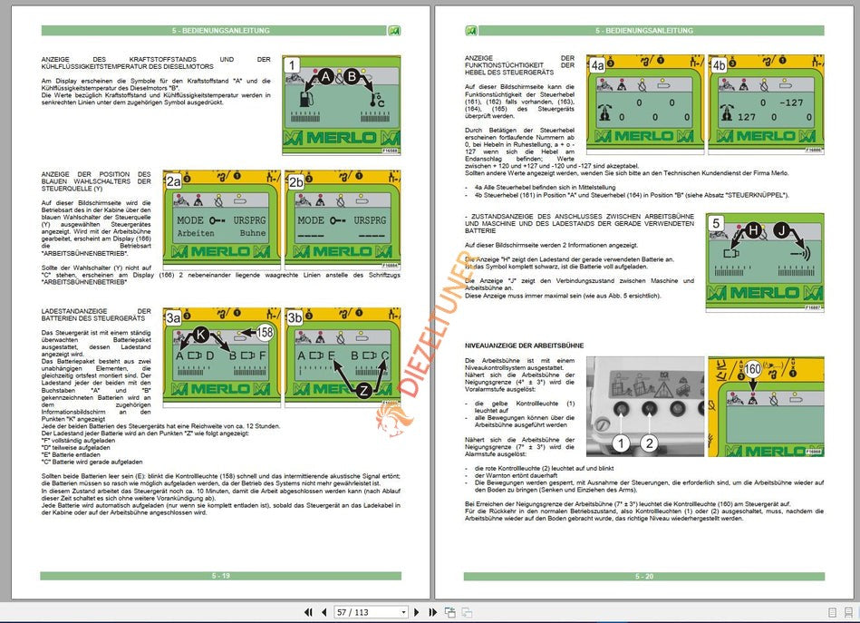 MERLO Machine Telehandlers PDF De_German Service Part Manual, Hydraulic & Electrical Diagram DVD 