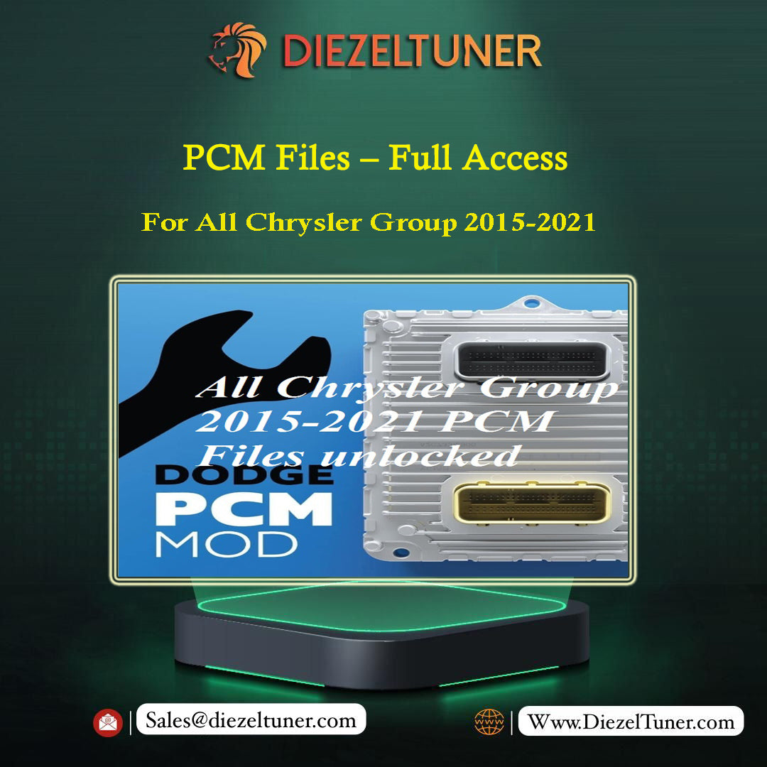 PCM Files – Full Access