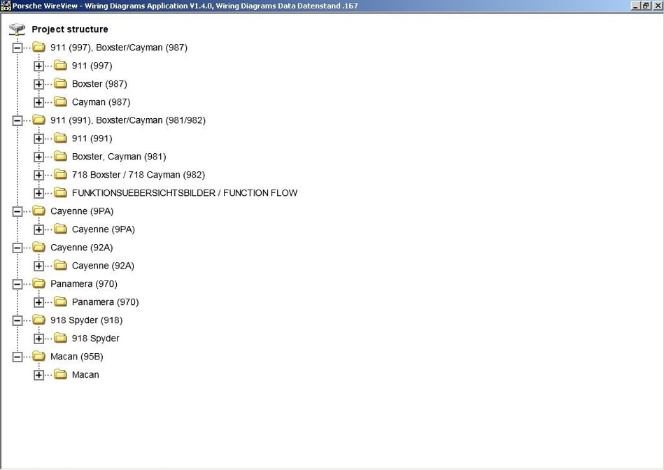 Porsche P.E.T2 8.0 Spare Parts Catalog 2024 VMWare - Ready To Use 