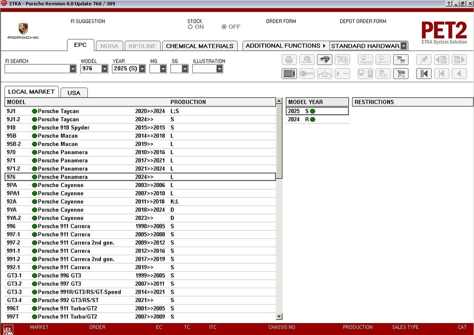 Porsche P.E.T2 8.0 Spare Parts Catalog 2024 VMWare - Ready To Use 