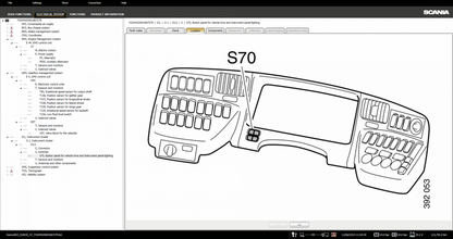 Scania SDP3 Diagnos & Programmer 2024 V2.59.3.6 No Dongle
