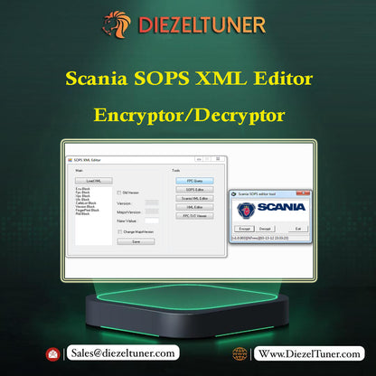 Scania SOPS XML Editor – Encryptor/Decryptor