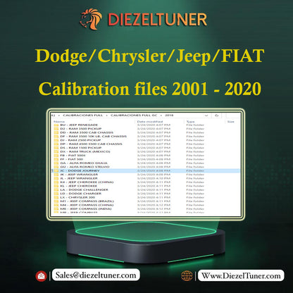 Dodge/Chrysler/Jeep/FIAT ECU ECM, ABS, BCM, TCM of Calibration files 2001 - 2020