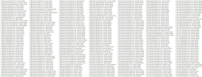 HPTuners Repository Tuning Files 3500 HPT FILES [1997/2018]