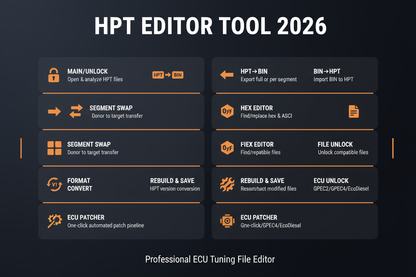 HPT Editor Tool 2026 – All Functions